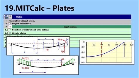 sheet metal deflection calculator|steel plate load capacity calculator.